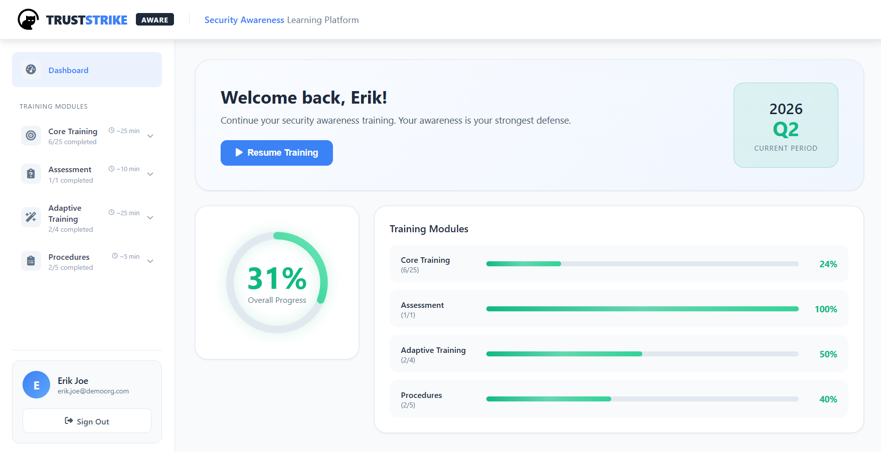 TrustStrike Aware employee portal dashboard
